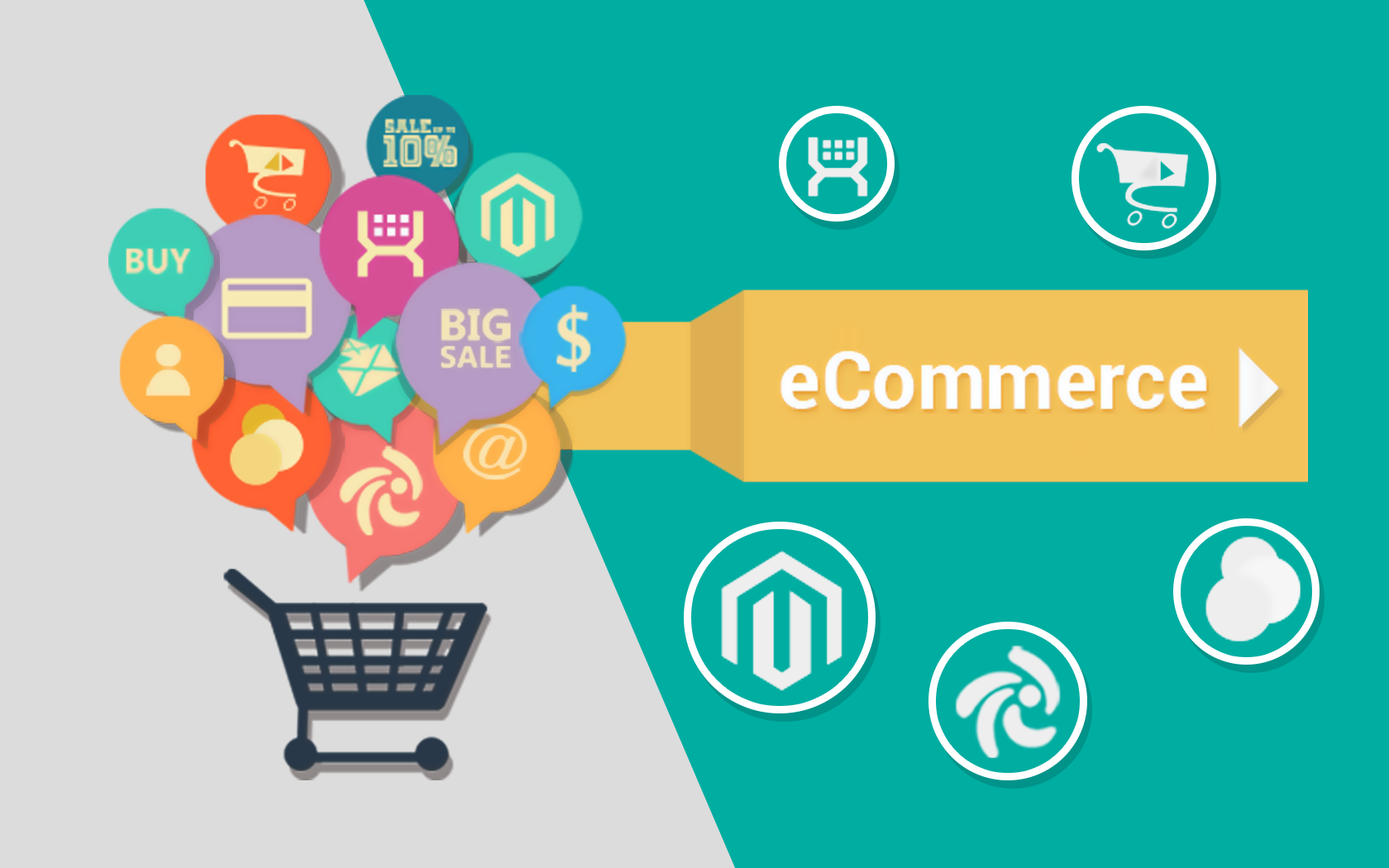 How to Keep Your E-Commerce System Funtioning at Optimum Capacity e-commerce optimisation